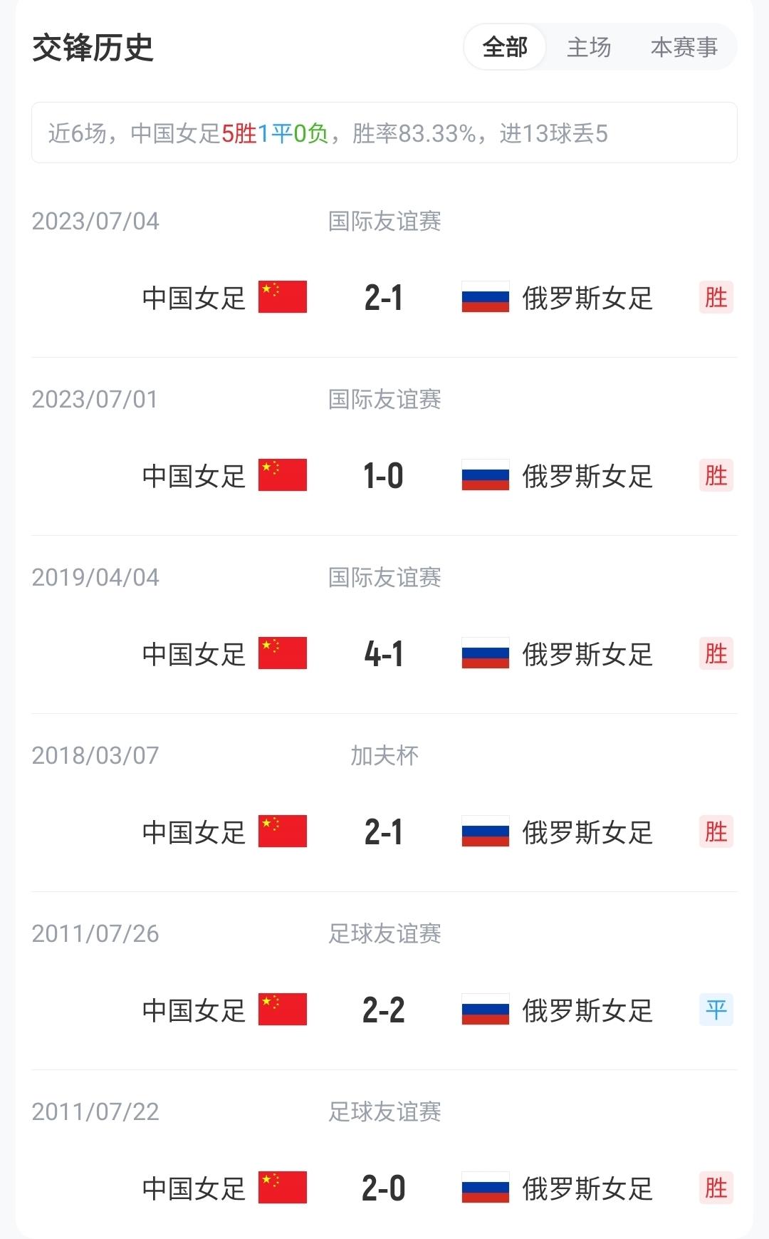 葡媒：葡萄牙国脚努内斯抵达美国机场时，被拍到手持若塔的传记